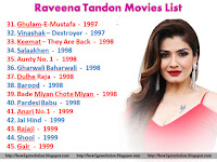 raveena tandon movies list ghulam e mustafa, vinashak, auny no. 1, gharwali baharwali, keemat, salaakhen, dulhe raja, anari no. 1 etc. 