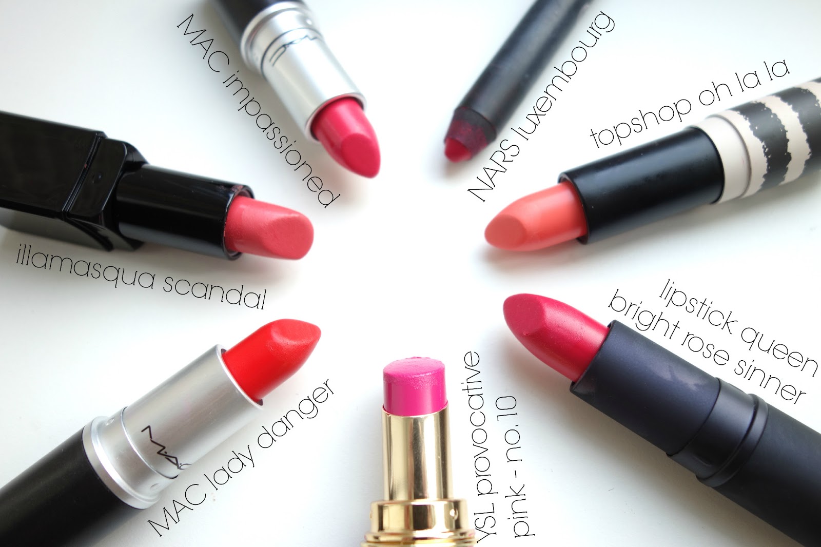 Spring/Summer 2017 Lipsticks - Chanel, Mac. Nars & More - Mazzapics
