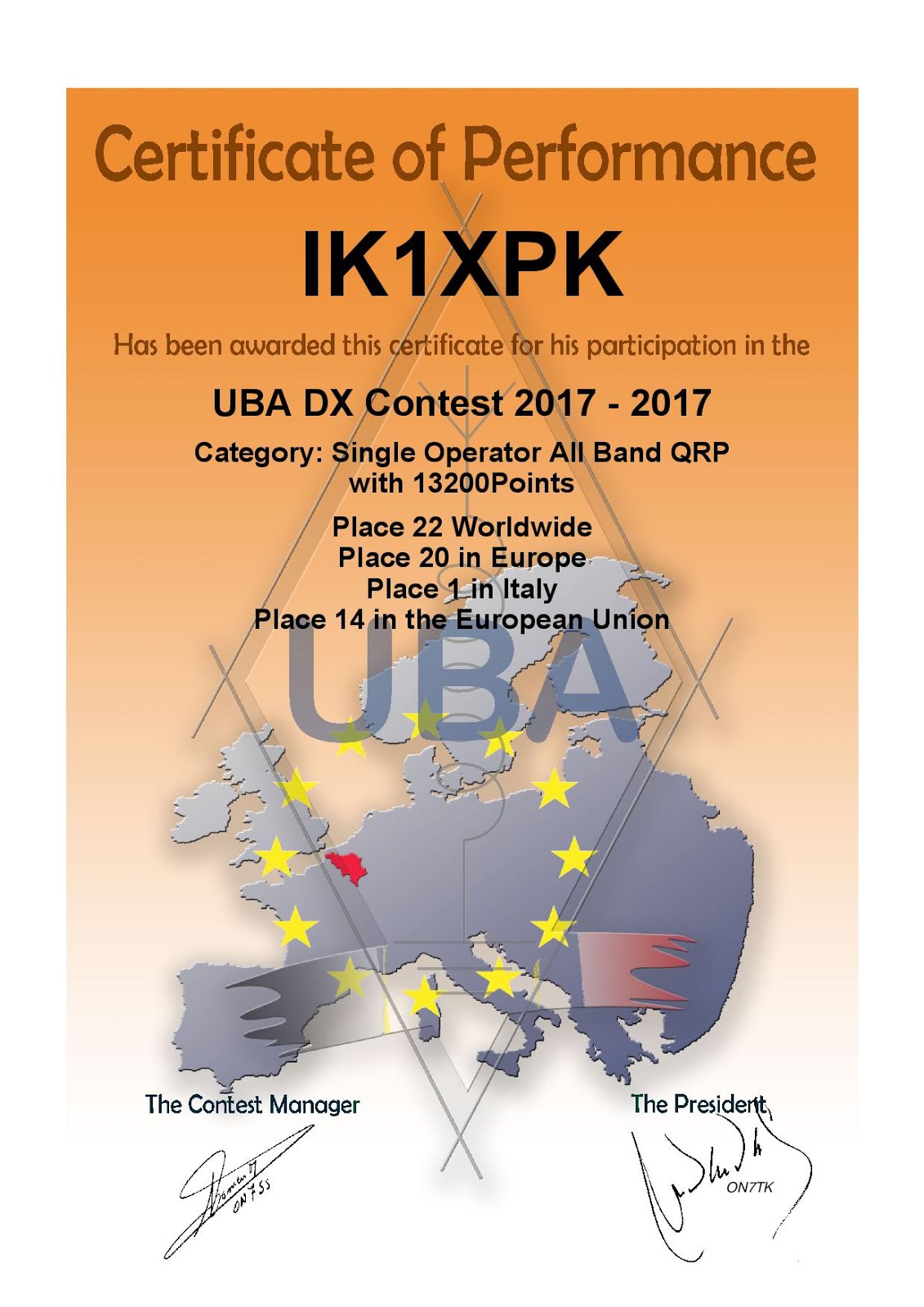 UBA Contest QRP 2017