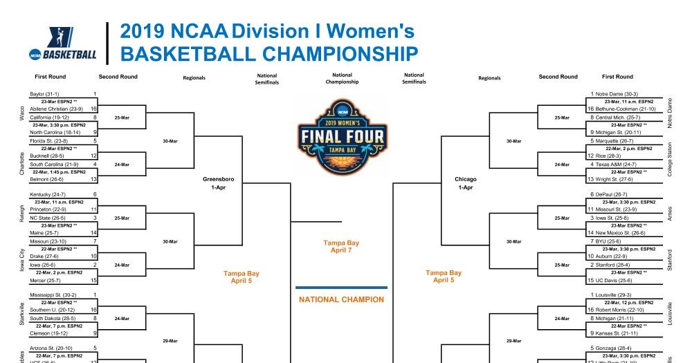 They're Playing Basketball NCAA Tournament bracket out.......and early