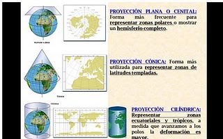 LA CLASE DE CIENCIAS SOCIALES: LA TIERRA Y SU REPRESENTACIÓN