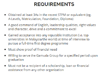 Gamuda scholarship requirements and amount