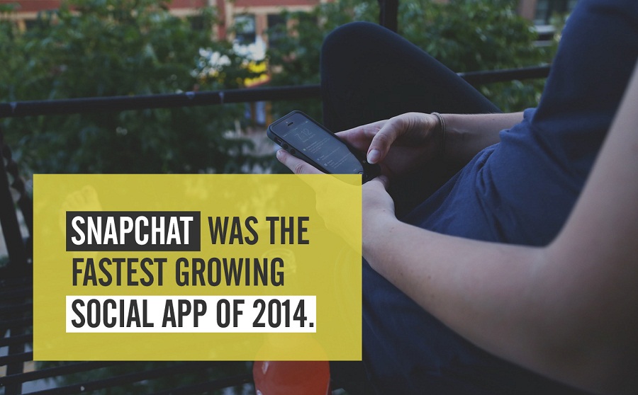 Snapchat was the fastest growing social/messaging app overall in 2014 - #infographic #socialmedia