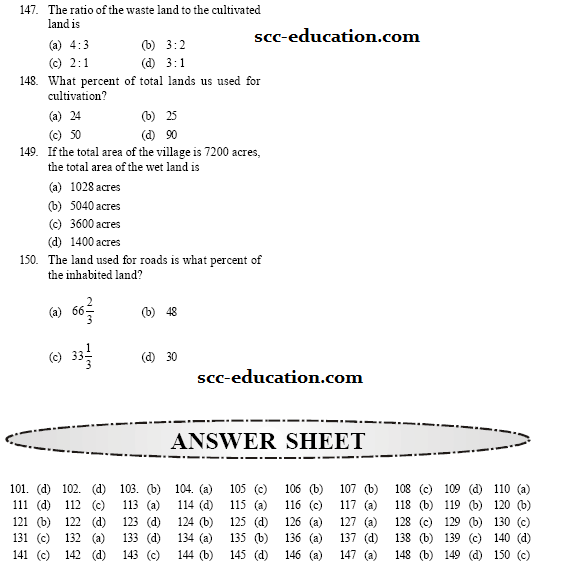 Mathematics ssc 10+2 questions,ssc,cgl,A.P mcq   for polytechnic entrance ,cet,polytechnic test paper,ssc,mathematics test paper,important questions of maths,competitive exam ,maths, 
