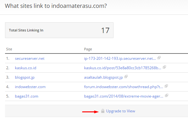 Total Sites Lingking In Alexa Total Sites Lingking In Alexa