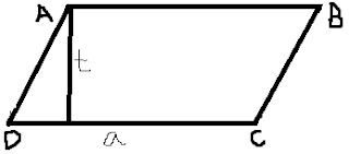 Cara mencari Luas Jajar Genjang | Kawan Cerdas