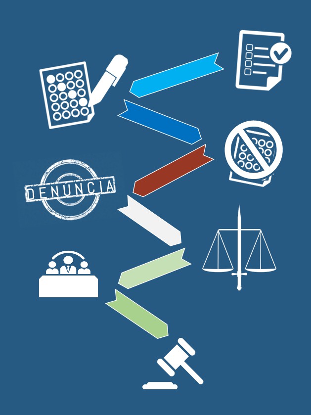 ANDAMENTO DO CONCURSO PÚBLICO DA PREFEITURA DE PANELAS-PE ANDAMENTO DO CONCURSO PÚBLICO DA PREFEITURA DE PANELAS-PE