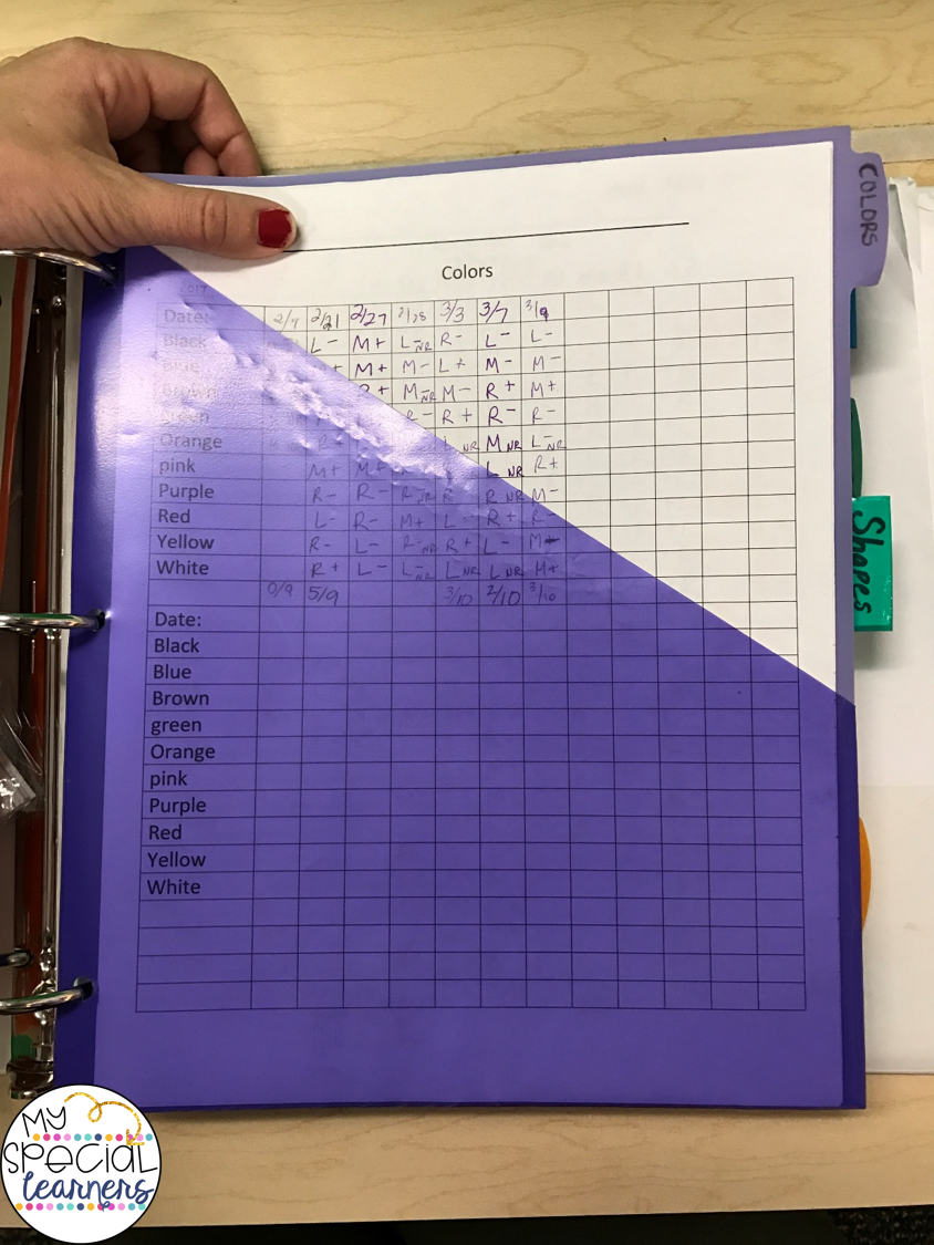 Student Work Binders My Special Learners