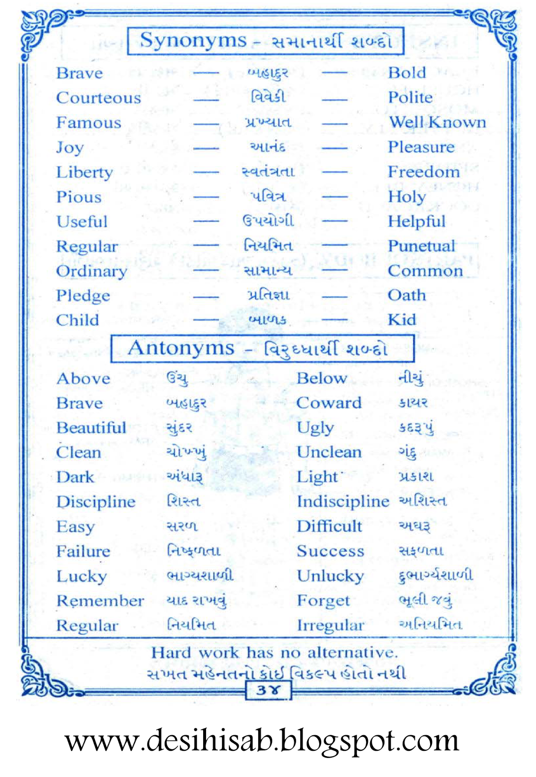 body parts in gujarati