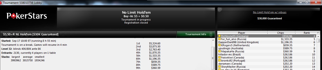 6/2,130 for $1.2k