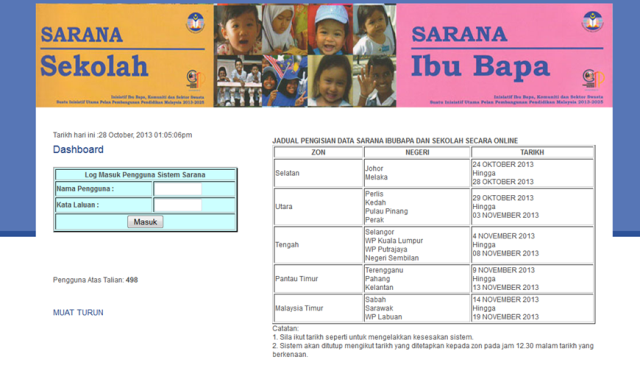 PIBG SMK SUNGAI MANIK