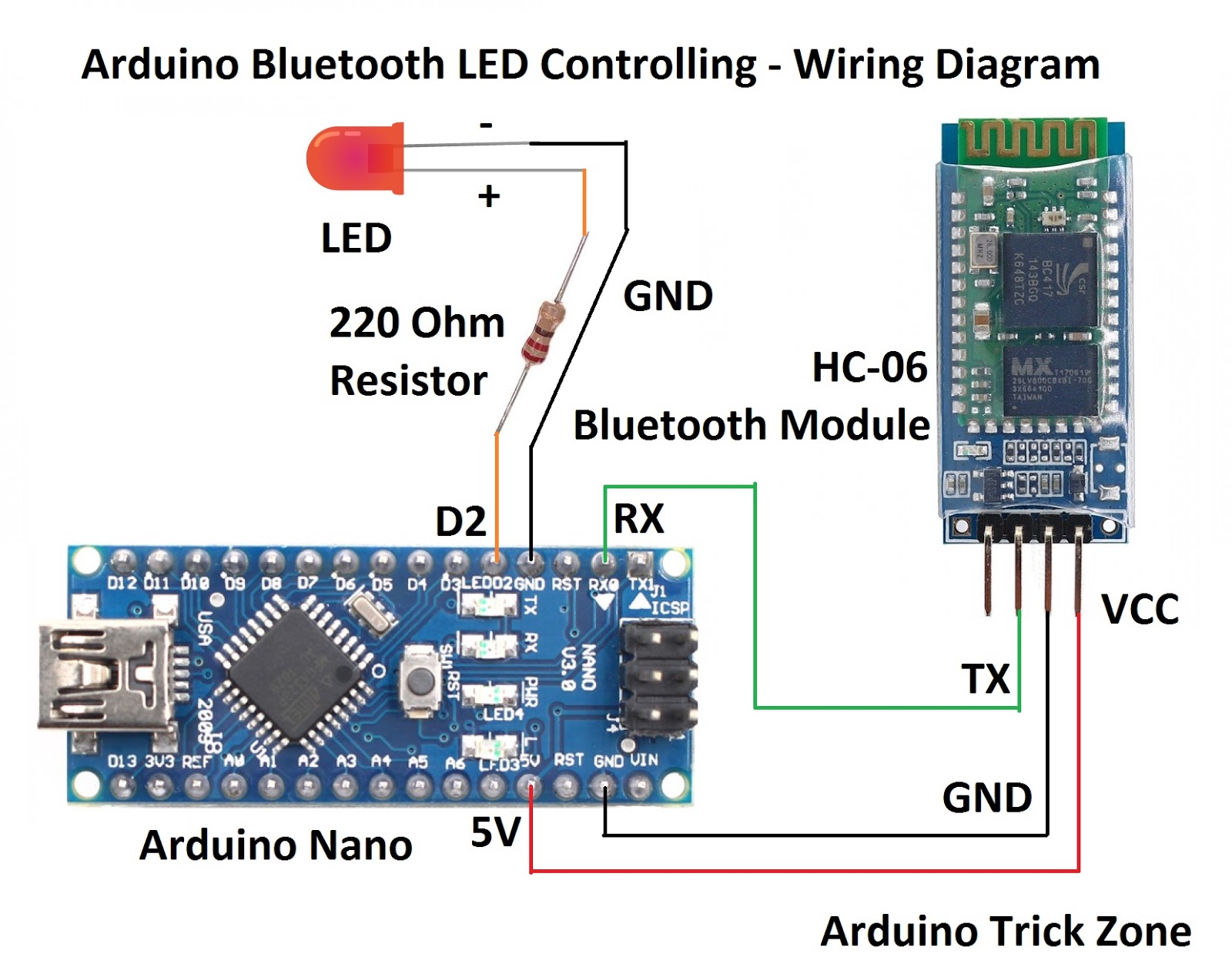 Arduino Trick Zone: Arduino Bluetooth LED Controlling
