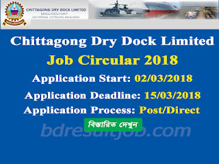Chittagong Dry Dock Limited job circular 2017