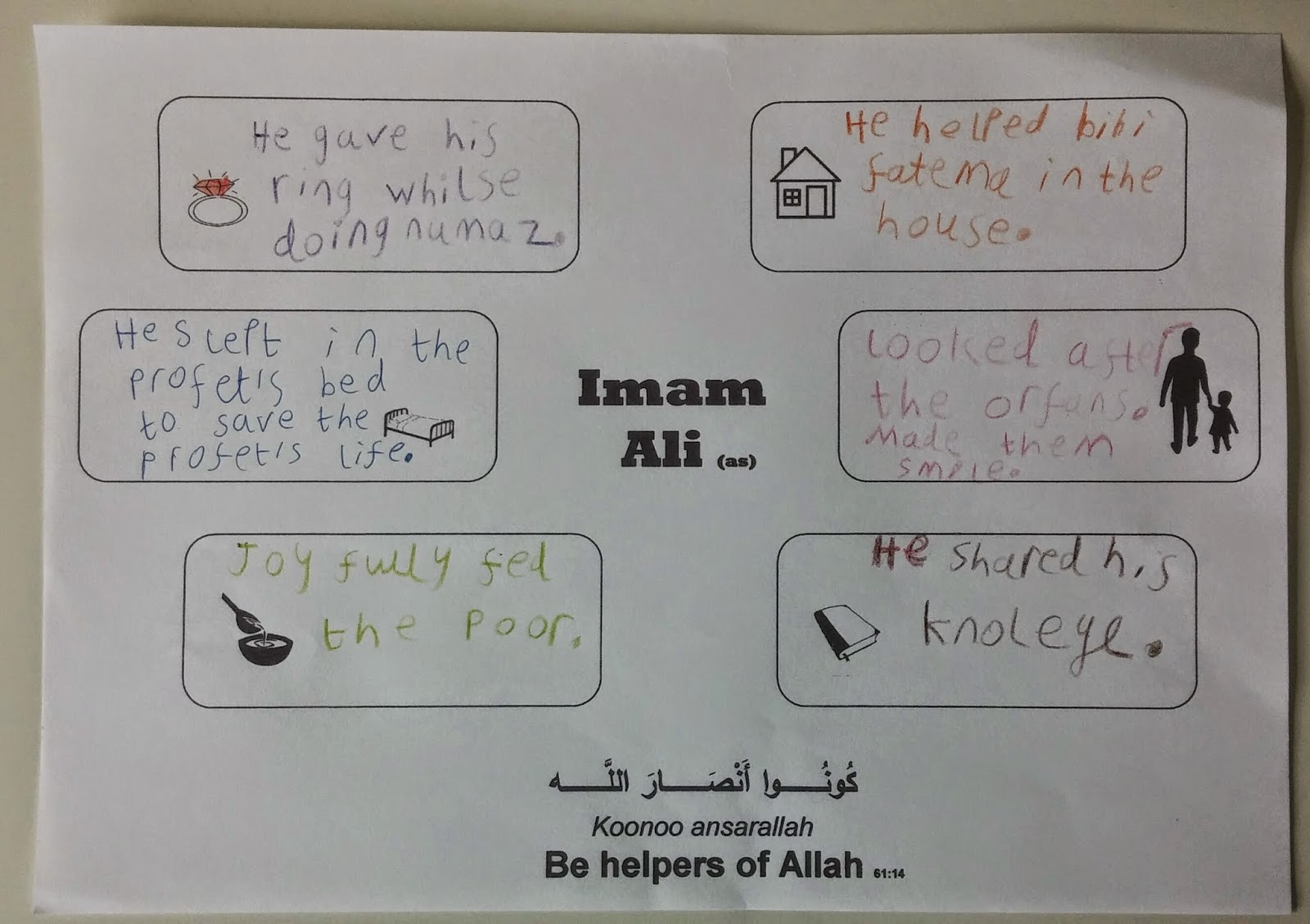 Imam Ali A Helper Of Allah Islam From the Start