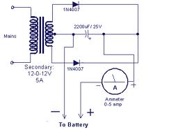 ammeter-battery=charger