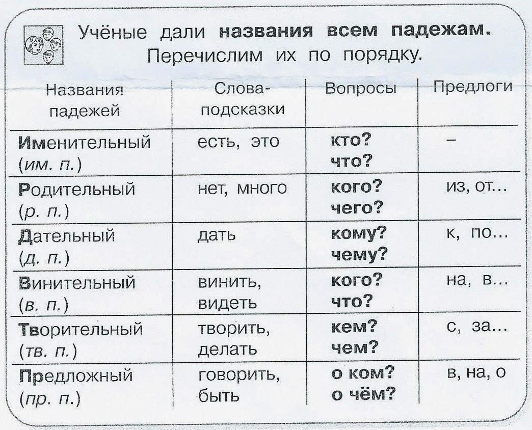 Урсус верли искусство уборки. Бывают люди которые любят. Закон и личность. Любящие порядок как называются. Хорошо есть люди которые заставляют улыбаться как.