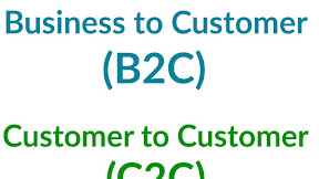 Pengertian Sederhana Tentang Bisnis B2B, B2C, dan C2C