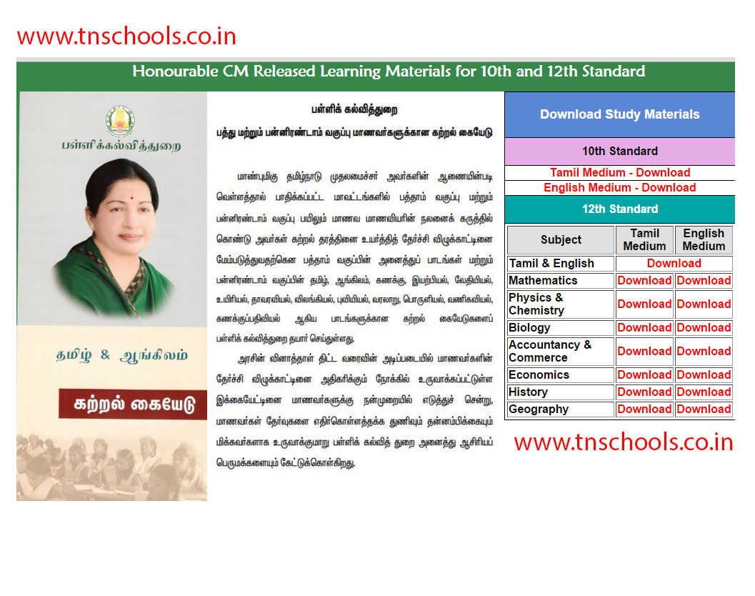 plus two study materials tnschools