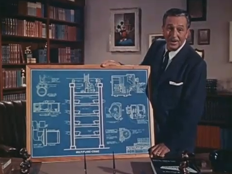Disney Avenue: Motion Mondays: Walt Disney’s Multiplane Camera