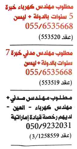 قفز قطعة المراضة وظائف شاغرة مهندس كهرباء الامارات alsanapropertyinvestments com