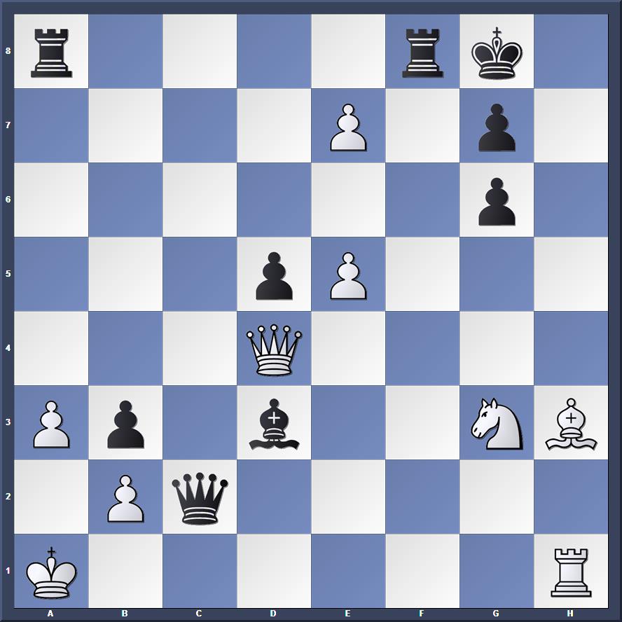 checkmate for beginners