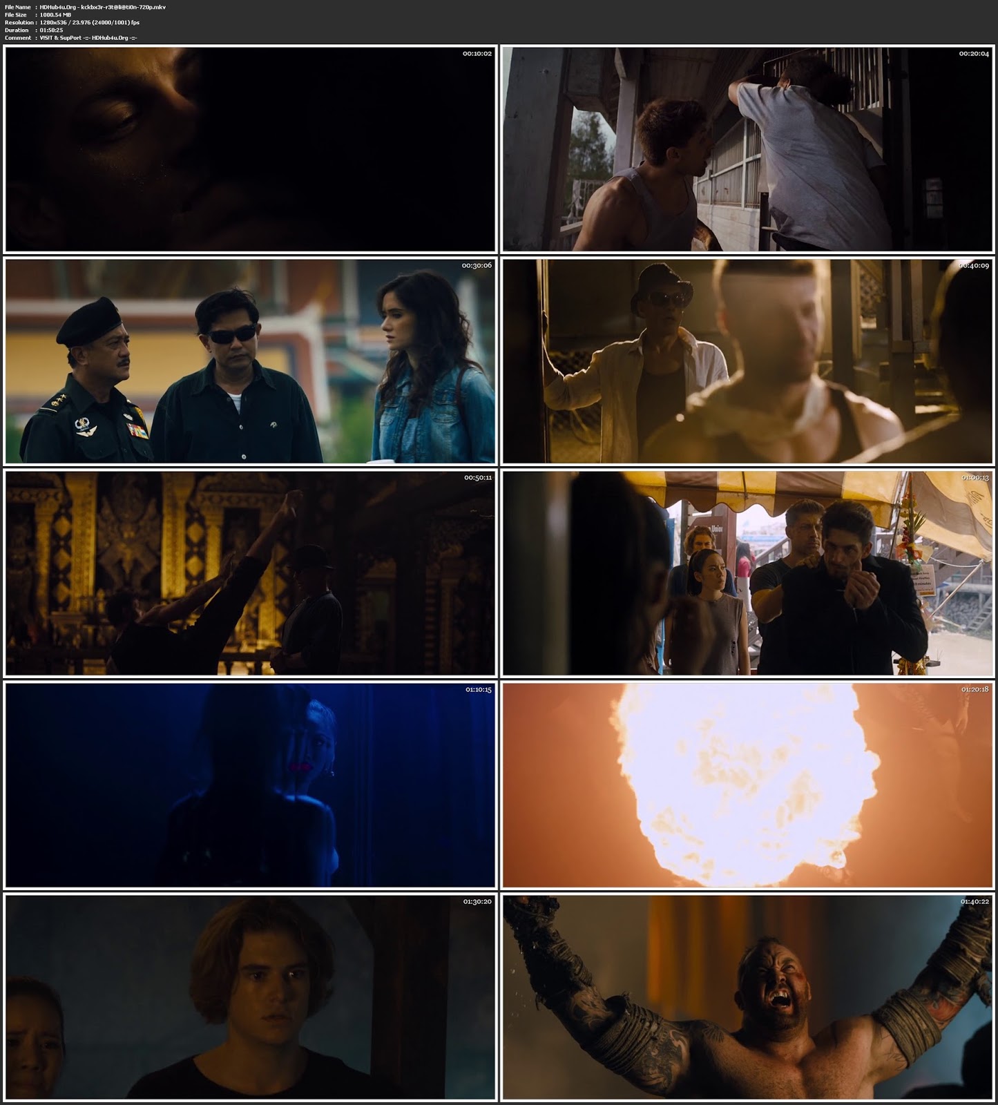 Kickboxer Retaliation 2018 300MB English Movie 480p BRRip ESubs Download