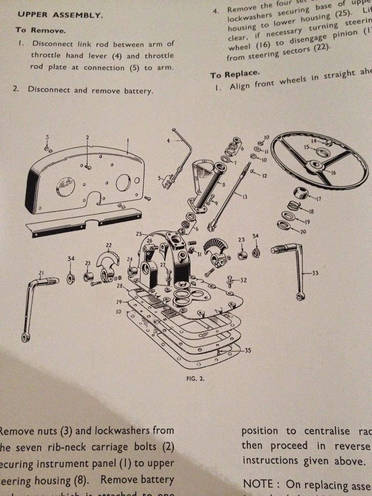 Ferguson TEA20 Restoration