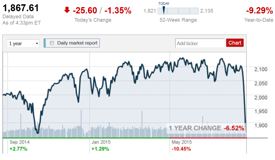 UCLA Faculty Association: Why do we need still more DC?