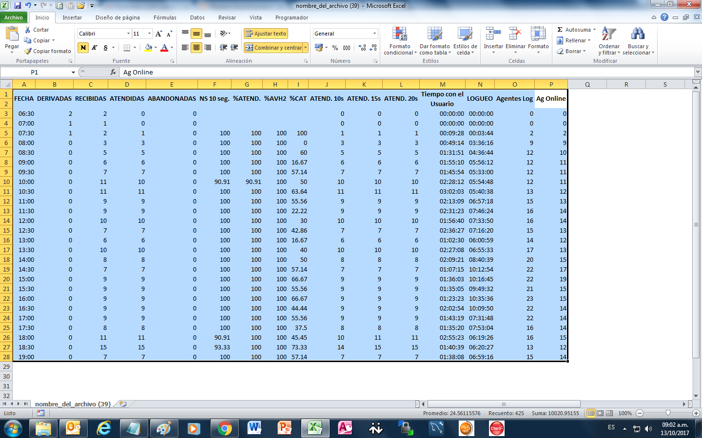 Excel Empresarial TABLAS DINÁMICAS