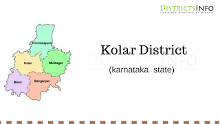 Kolar District 