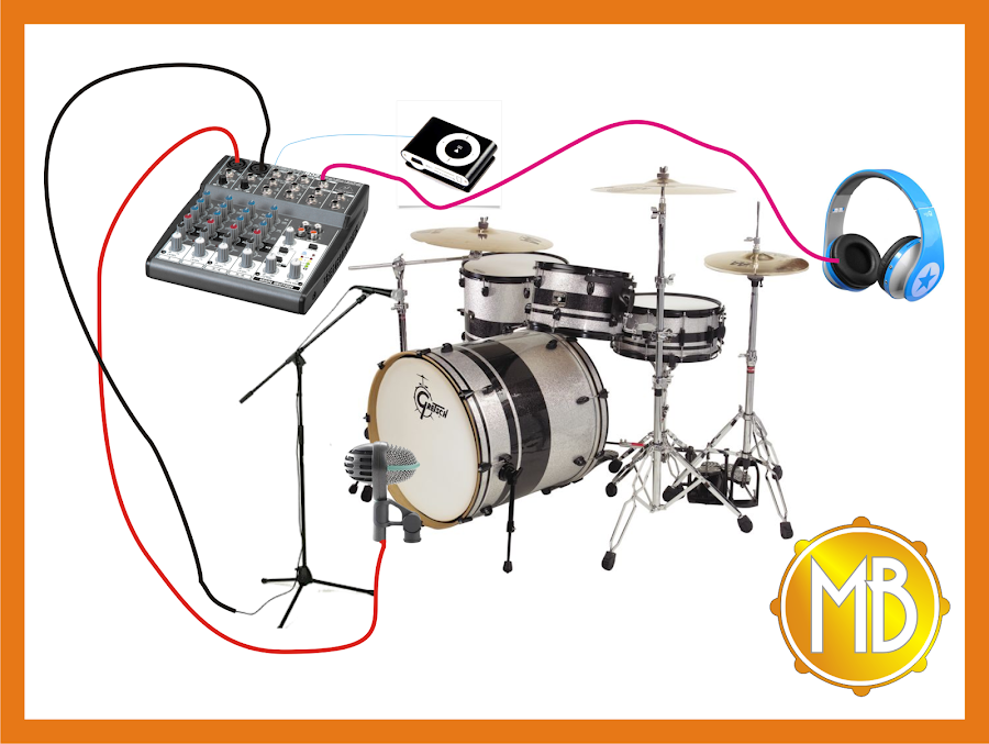 sistema monitoraje para bateria