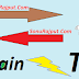 Godaddy Se Bigrock Par Domain Name Kaise Transfer (Migration) Kare