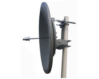 jenis-jenis antena dalam jaringan komputer