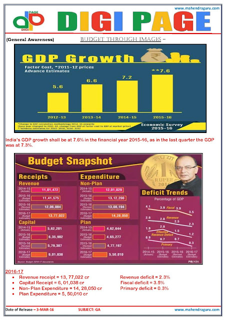 Digi Page - General Awareness - 03.03.2016 Digi Page - General Awareness - 03.03.2016