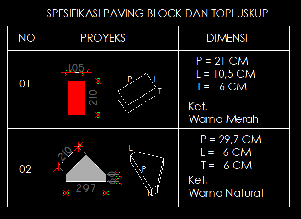 It�s in me Menghitung Kebutuhan Paving Stone