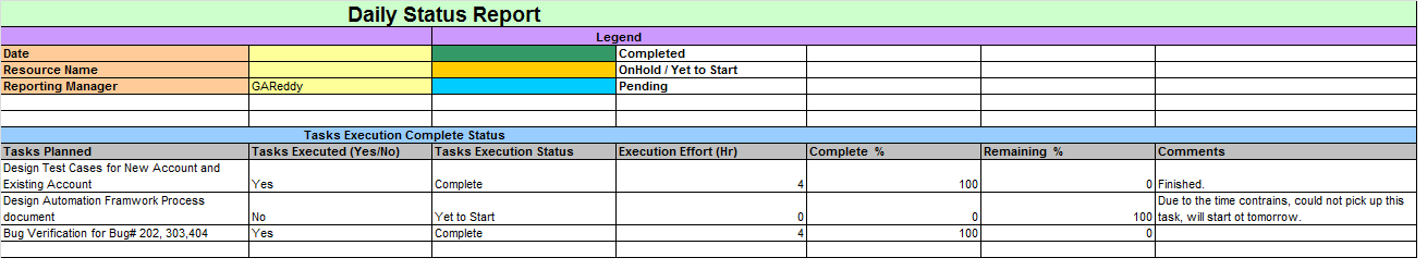 How to write srs in software testing