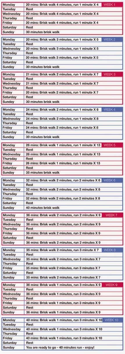 hover_share weight loss - 10 week running plan