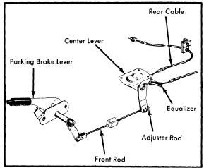 Datsun 280Z 1976-77 Brake Repair Manual Auto Motive Repair ... 1971 buick riviera fuse box 