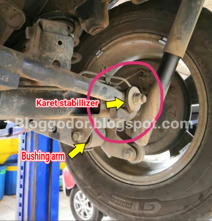 Mengupas Tuntas As Roda Belakang Avanza: Fungsi, Komponen, Kerusakan, dan Perawatan