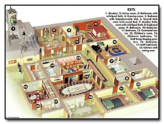 Stanley Garage Door Opener Keypad Manual
