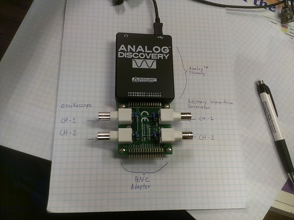 Analog Discovery by Digilent Review and Teardown