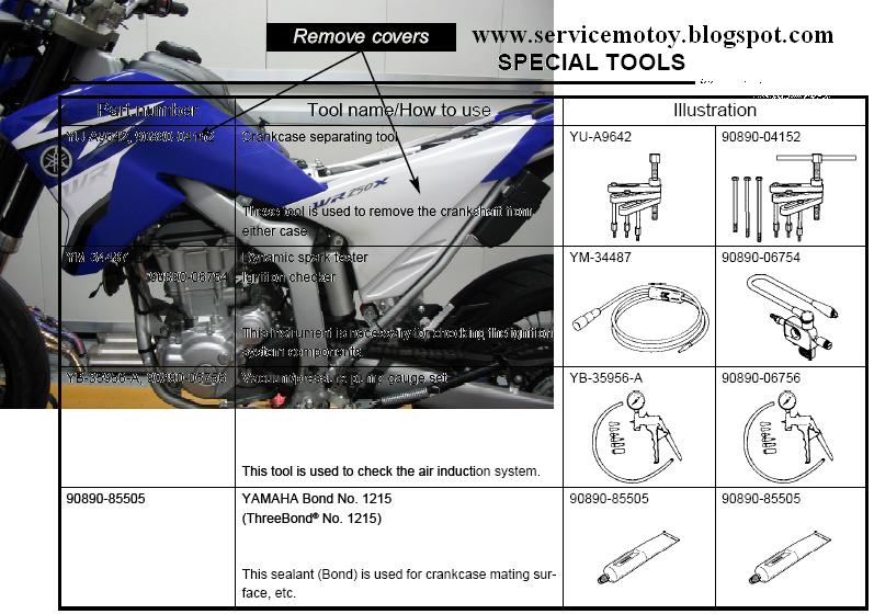Specs Motorcycle Yamaha WR450F Service manual