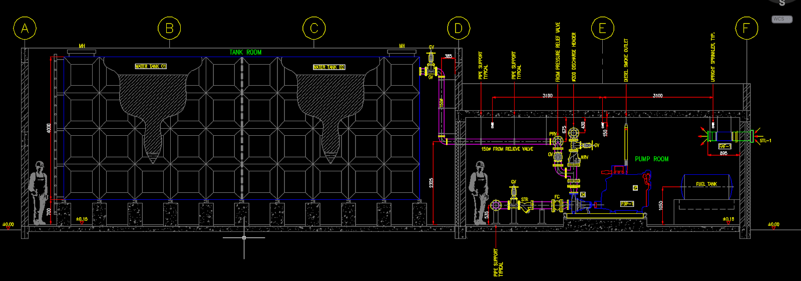 Fire Water System Design