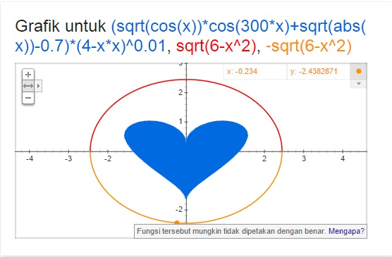 IBeauty: Tips Katakan Cinta, Say "I Love You" dengan Matematika