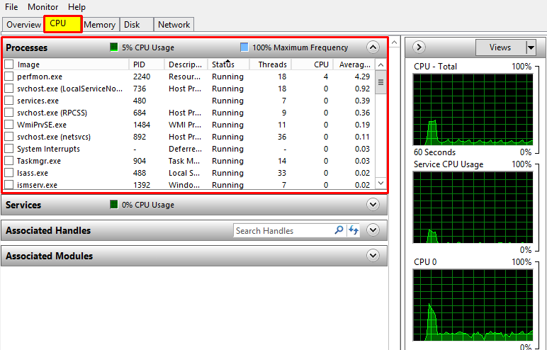 Мониторинг температуры в играх программа. Мониторинг памяти. total cpu usage. resource monitor mini pro мод. maximum частот.