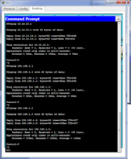 Проверка работы маршрутизации с PC1 Проверка работы маршрутизации с PC1