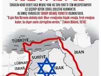 Yahudi İnancı ve Nil'den Fırat'a Büyük İsrail Projesi