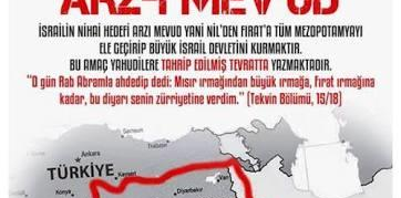 Yahudi İnancı ve Nil'den Fırat'a Büyük İsrail Projesi