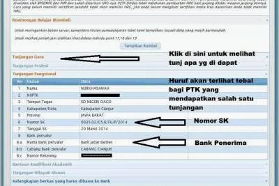 Cara cek tunjangan profesi, tunjangan fungsional, tunjangan daerah khusus.