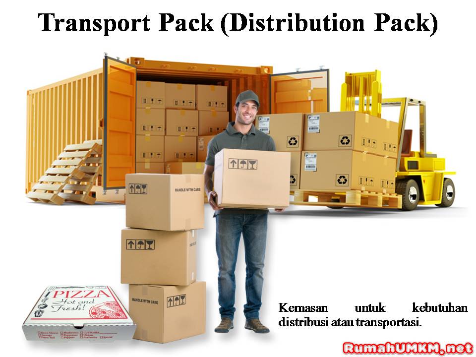 Package distribution. Distribution of packages.